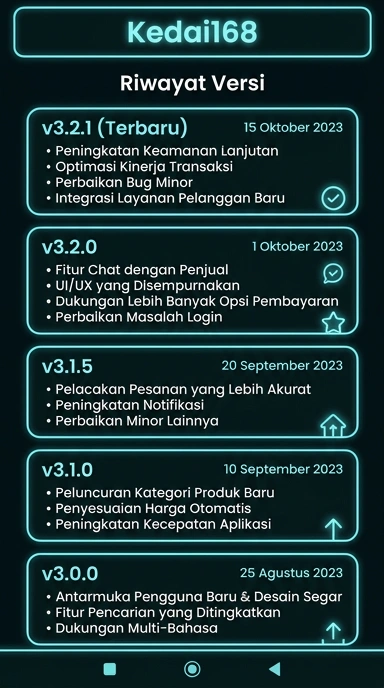 Tampilan riwayat versi kedai168